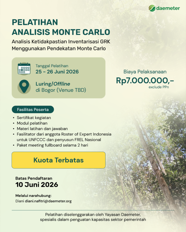 Pelatihan Analisis Monte Carlo: Analisis Ketidakpastian Inventarisasi GRK Menggunakan Pendekatan Monte Carlo