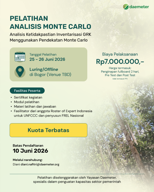 Pelatihan Analisis Monte Carlo: Analisis Ketidakpastian Inventarisasi GRK Menggunakan Pendekatan Monte Carlo